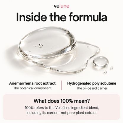Velune | 100% Volufline Under-Eye Serum
