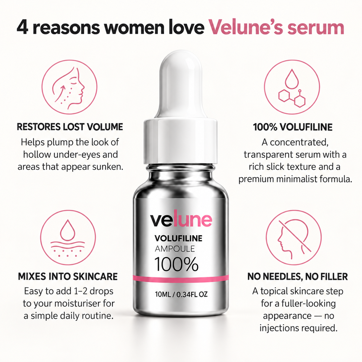 Velune | 100% Volufline Under-Eye Serum