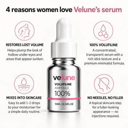 Velune | 100% Volufline Under-Eye Serum